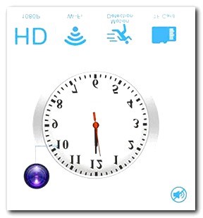 Hidden Camera Shop Bhubaneswar Bhubaneswar Odisha